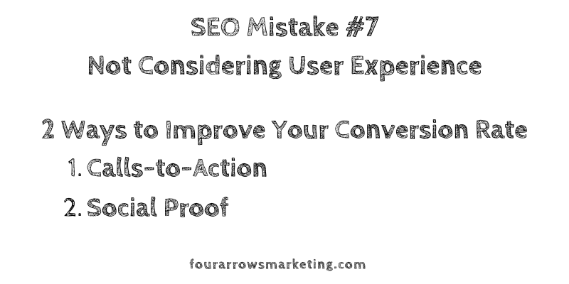 Conversion Rate