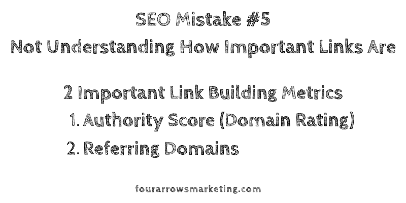 Link Building