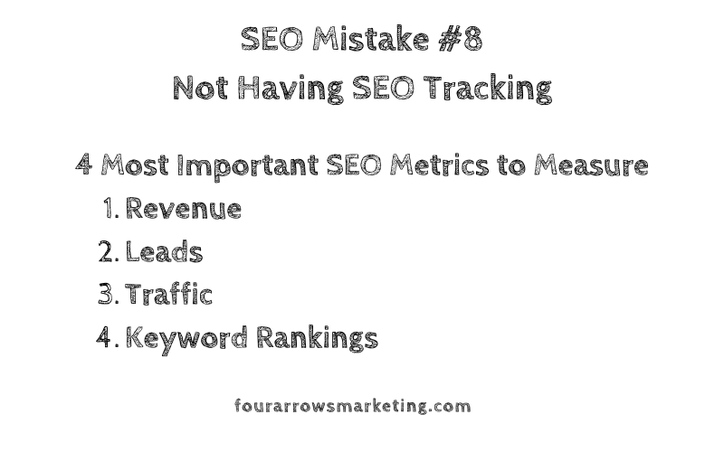 SEO Tracking