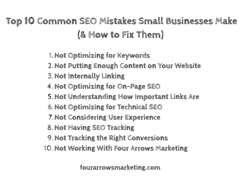 Small Business SEO Mistakes