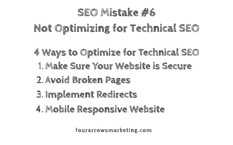 Technical SEO