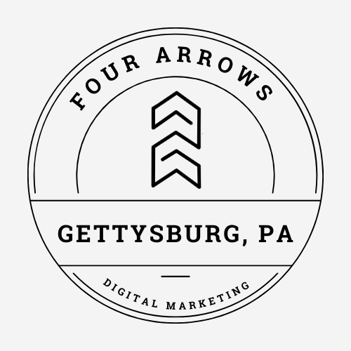 Gettysburg Digital Marketing
