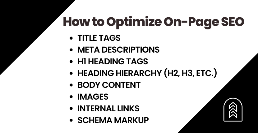 On-Page SEO