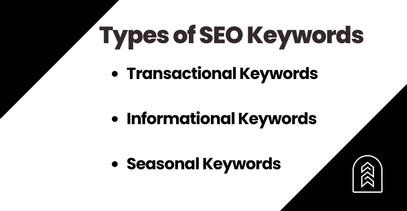 Three Types of SEO Keywords